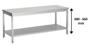 Soubassements neutres Soubassements neutres