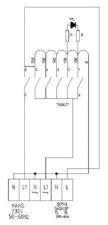 Regulateur de vitesse 1 phase 3 amp pour hottes 192x152x87