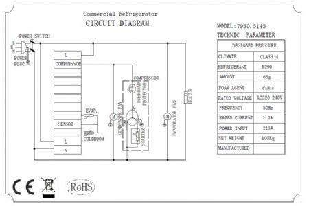 Conglateur 1 porte vitre 680x720x1990