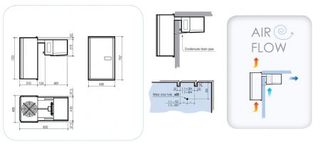 Groupe pour chambre froide positif 6,6-12,2 m3