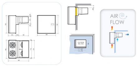 Groupe pour chambre froide positif 14,5-22,5 m3