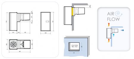 Groupe pour chambre froide positif 2,8-5,8 m3 small