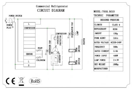 Rfrigrateur en acier inox 2 portes 1480x830x2010