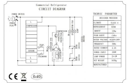 Rfrigrateur en acier inox 1200 litres statique 1340x810x2010