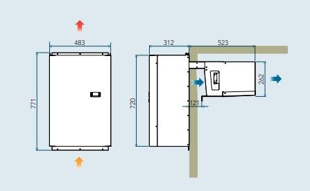 GROUPE FRIGORIFIQUE MONOBLOC A CHEVAL -5C  5C gaz R455A