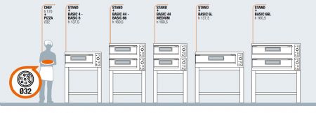 Four  pizza lectrique professionnel 1 chambre 4 pizzas de 32 cm - 1 porte vitre