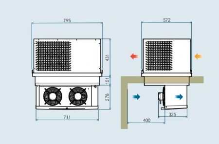 Groupe plafonnier pour chambre froide ngative -18C  -25C gaz R290