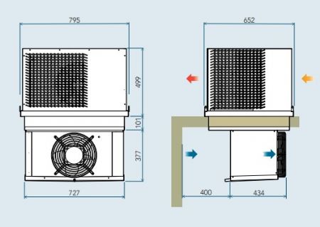 GROUPE FRIGORIFIQUE MONOBLOC PLAFOND 5C  -5C TRIPHASE gaz R455A