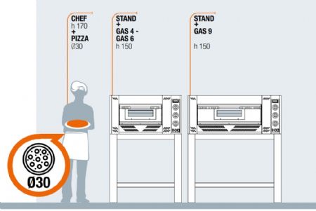 Four  pizza professionnel gaz 1 chambre 9 pizzas 30 cm avec lumire interne