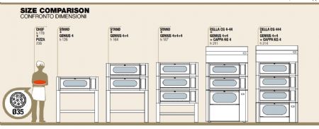 Four  pizza lectrique professionnel digital 1 chambre 6 pizzas de 35 cm - 1 porte vitre