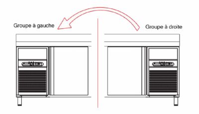 Groupe  gauche - Pour meubles refrigrs sans vier