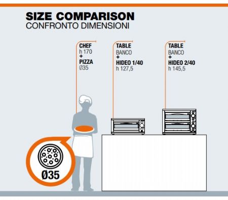 Four  pizza lectrique pro 2 chambres 2 pizzas de 35 cm - 2 portes vitres