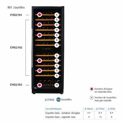 Cave  vin srie JC - 270 litres - 103 bouteilles - JC270A2