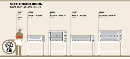 Four  pizza professionnel lectrique 2 chambres 4 pizzas de 35 cm - 1 porte vitre