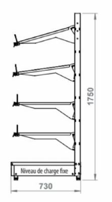 Etagres pour AFD et RFM ME1P600