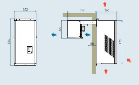 groupe pour chambre froide ngative -18C  -25C gaz R290