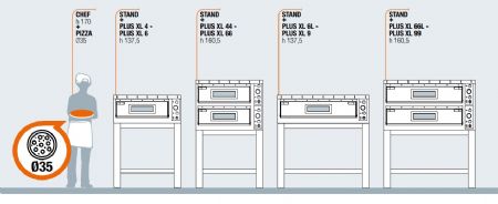 Four  pizza lectrique extra large 2 chambres 4 pizzas de 35 cm - 2 thermostats