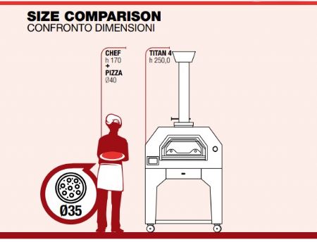 Four lectrique  pizza professionnel 1 chambre 4 pizzas de 35 cm