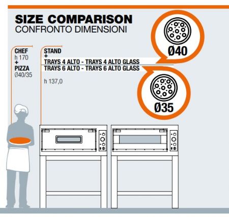 Four  pizza lectrique professionnel 1 chambre 4 pizzas de 40 cm - 2 pl 40x60 cm